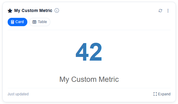 custom metric example