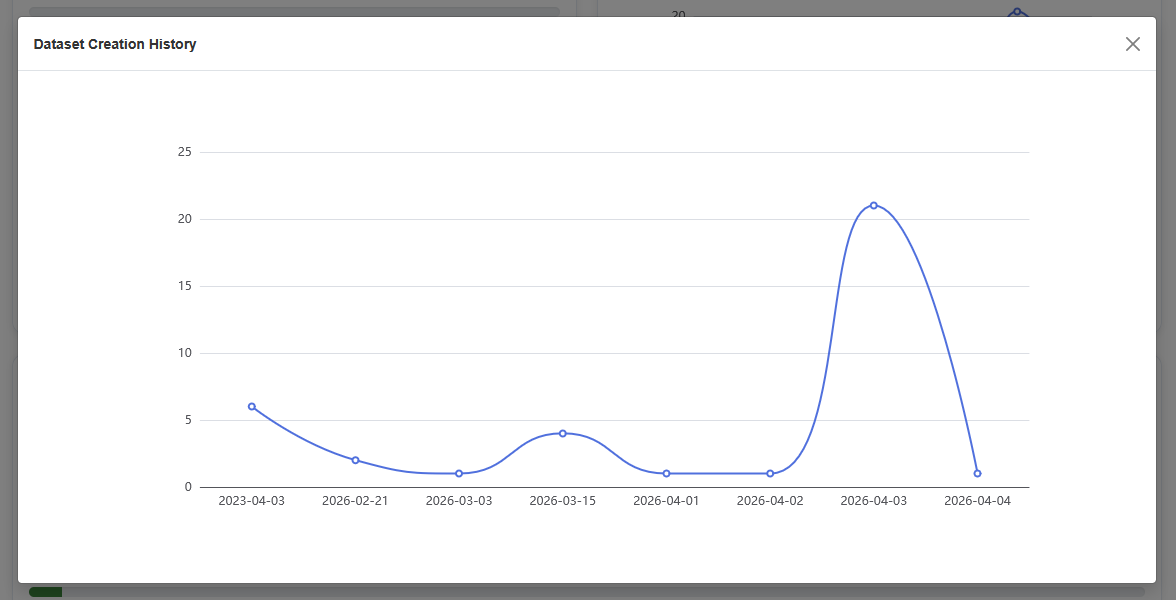 custom metric example