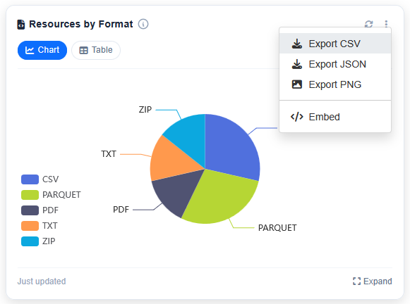custom metric example