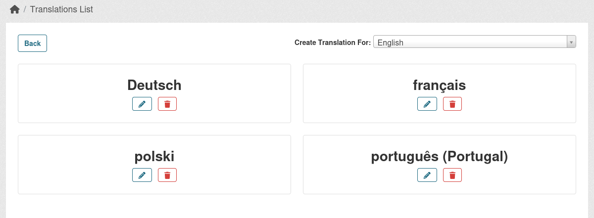 Translations List