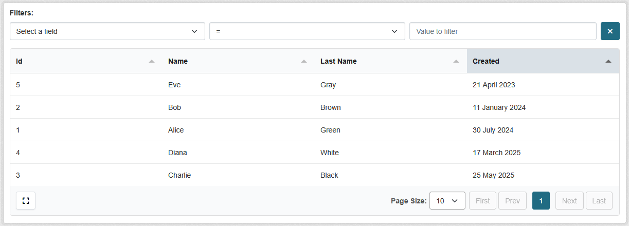 "Rendered Table Example"